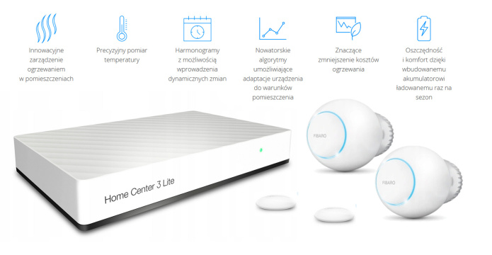 inteligentne sterowanie ogrzewaniem